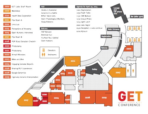 GETLABS Floorplan Agenda 2015